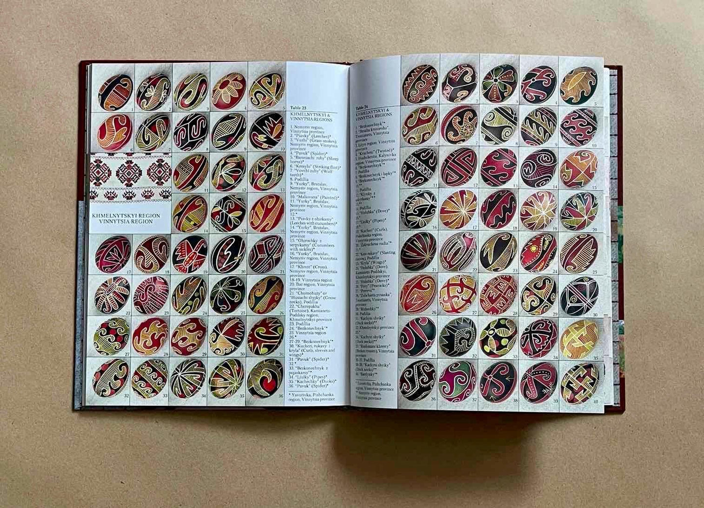 Book The Ukrainian Folk Pysanka