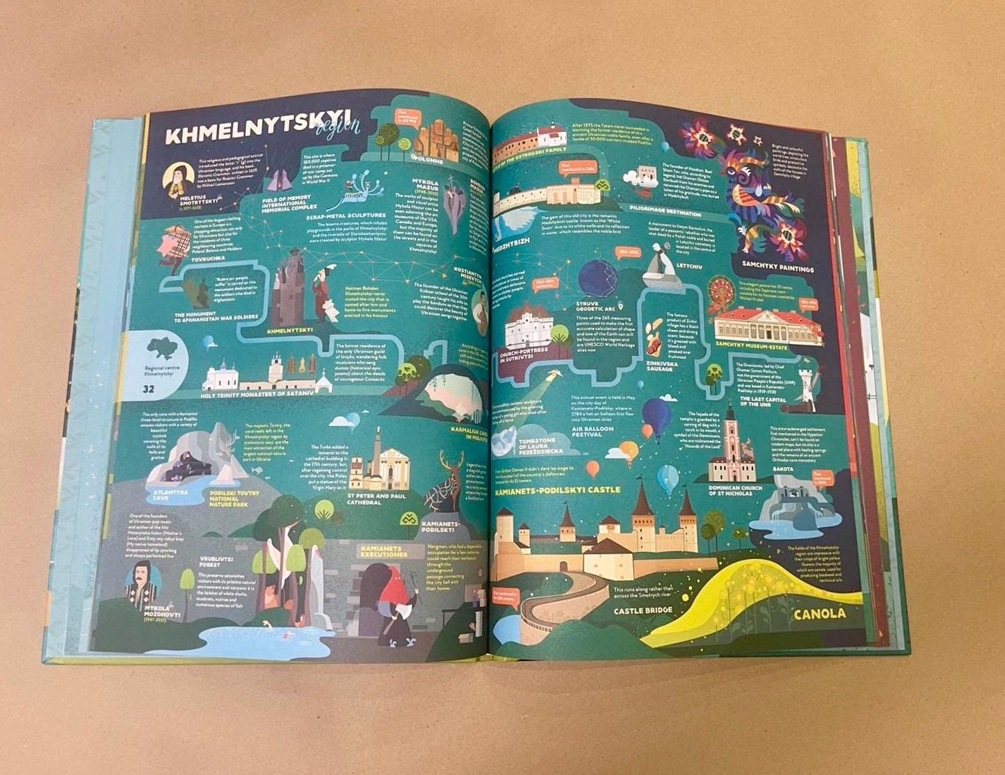Book Ukrainian Travel Guide for Kids Illustrated Ukrainian Travel Guide Book