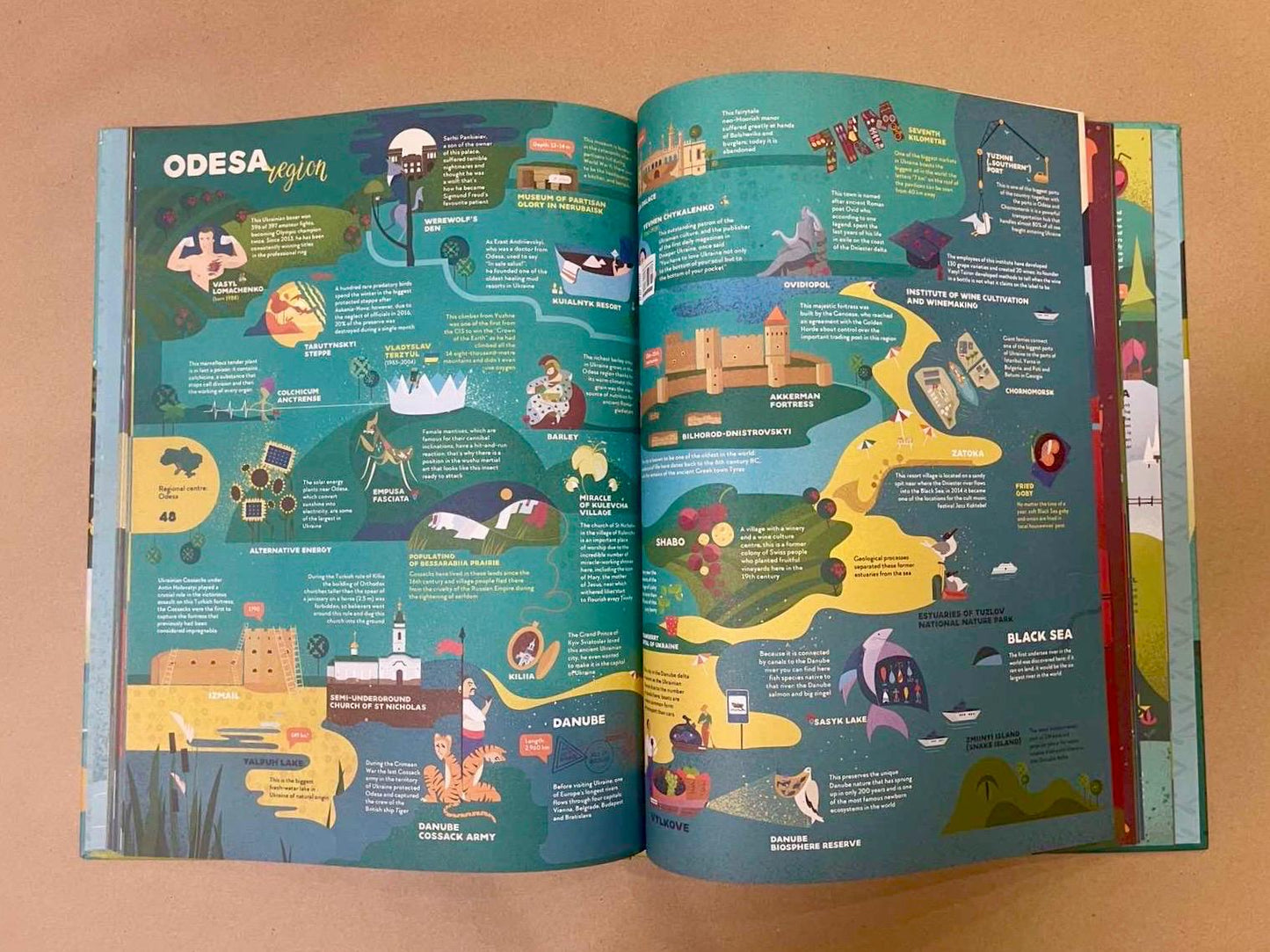 Book Ukrainian Travel Guide for Kids Illustrated Ukrainian Travel Guide Book