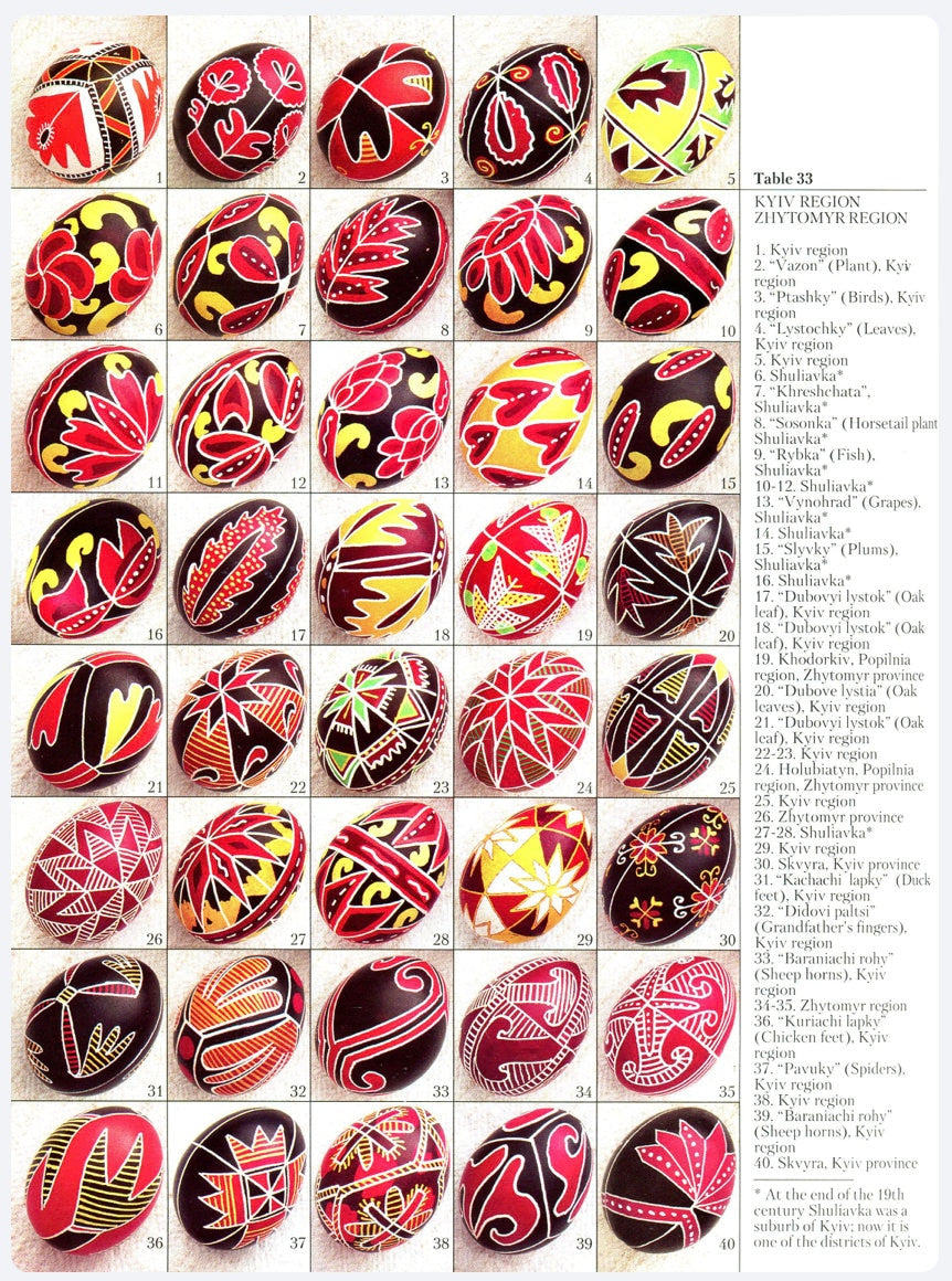 Book The Ukrainian Folk Pysanka