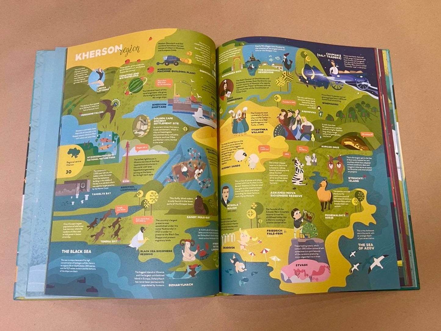 Book Ukrainian Travel Guide for Kids Illustrated Ukrainian Travel Guide Book